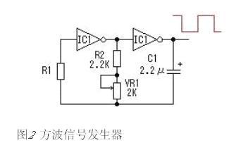 逆变器的工作原理图