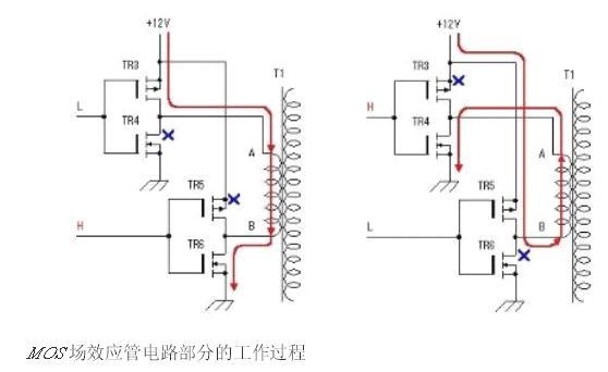 逆变器的工作原理图
