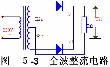整流二极管的作用