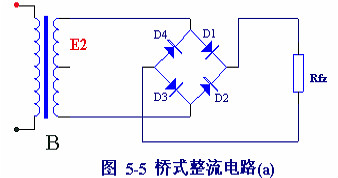 整流二极管的作用