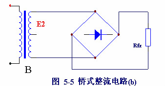 整流二极管的作用