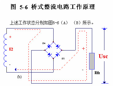 整流二极管的作用