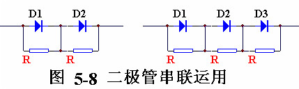 整流二极管的作用