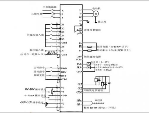 变频器工作原理