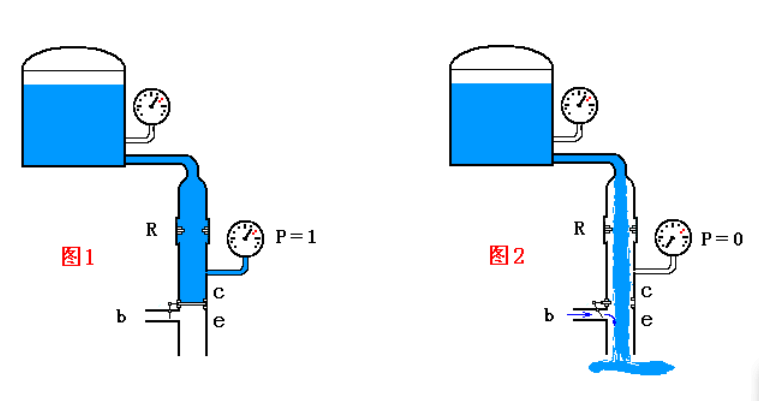NPN型三极管
