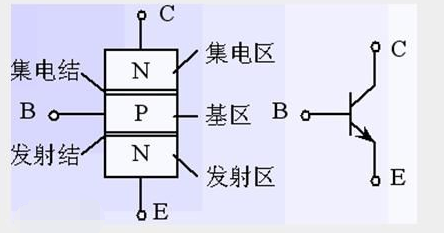 s8050三极管和ss8050