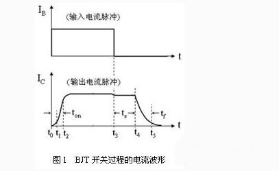 三极管的开关速度如何提高