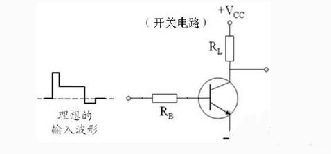 三极管的开关速度如何提高