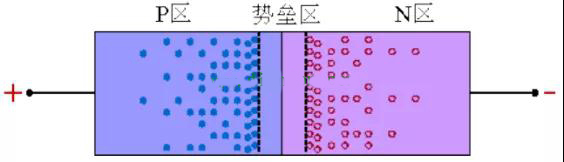 整流二极管的反向恢复