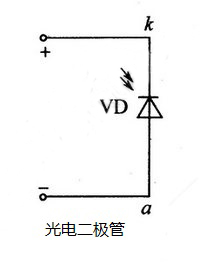 光电二极管字母