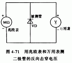 二极管的检测方法