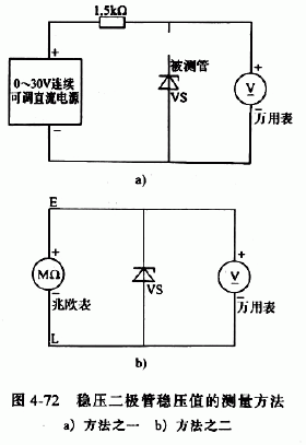 二极管的检测方法