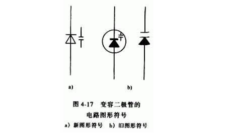 变容二极管