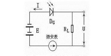 光敏二极管