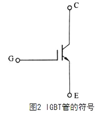 IGBT主要参数