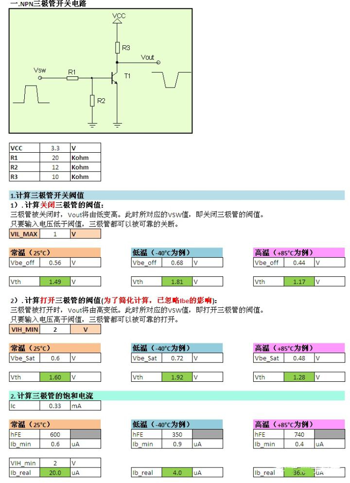 三极管的应用,开关电路