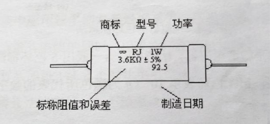 电阻器