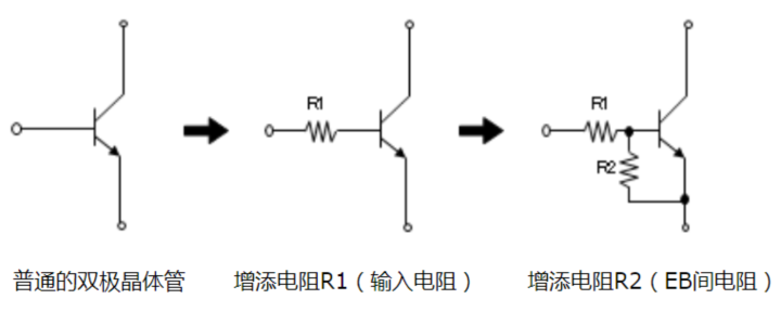 数字晶体管