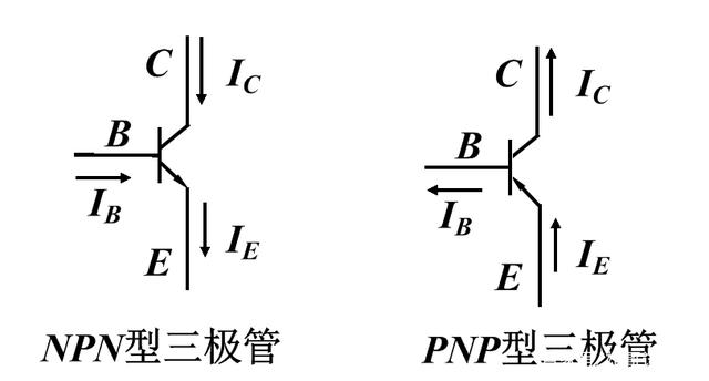 三极管的基本用法