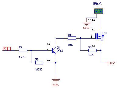 三极管,场效应管,IGBT