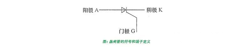 晶闸管的基本结构