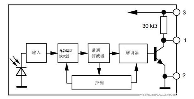 红外接收头