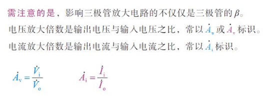 三极管放大电路