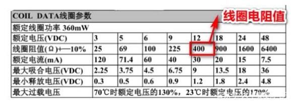 择三极管驱动电阻