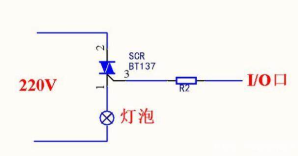 可控硅,三极管,MOS管
