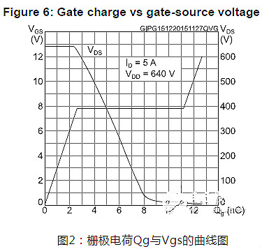 三极管及继电器有什么区别