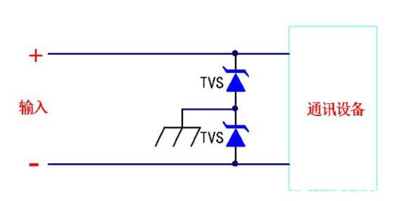 TVS二极管