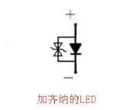 齐纳二极管