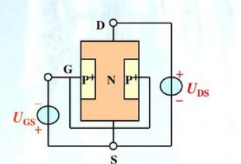 场效应管的分类详情