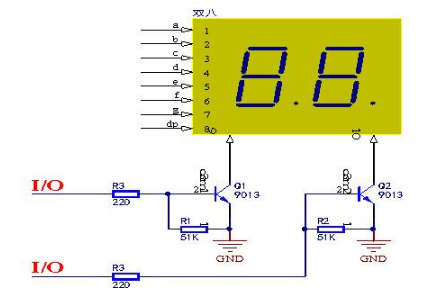 三极管,场效应管,IGBT