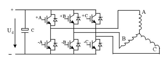 三极管,场效应管,IGBT