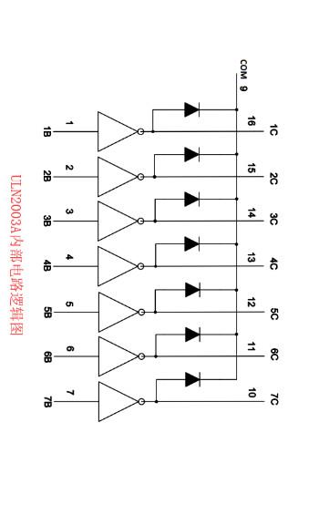 步进电机驱动器ULN2003
