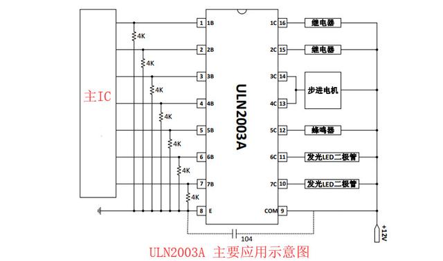 步进电机驱动器ULN2003