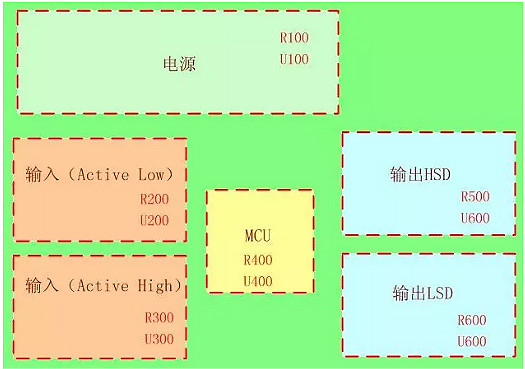原理图,画原理图技巧大全