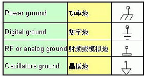 原理图,画原理图技巧大全
