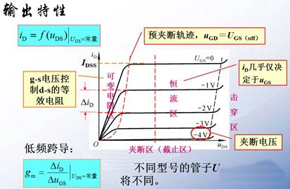 结型场效应管