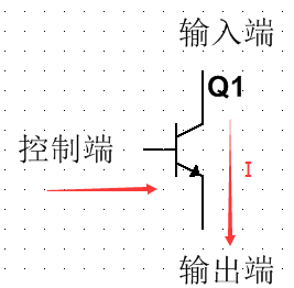 漏极开路输出跟推挽输出