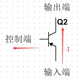 漏极开路输出跟推挽输出