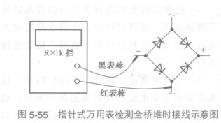 测试整流桥的好坏