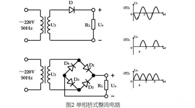 lm317可调稳压电源