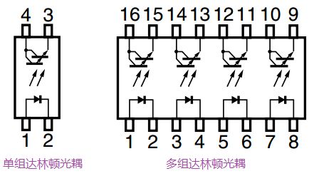 光电耦合器