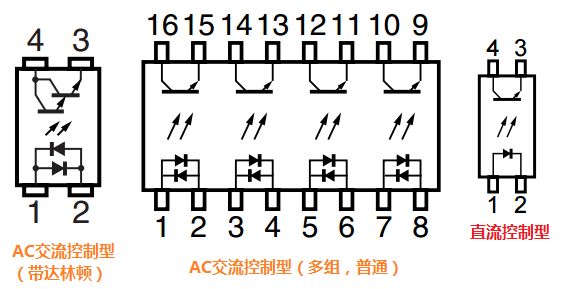 光电耦合器