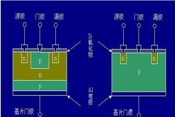 TVS管电路