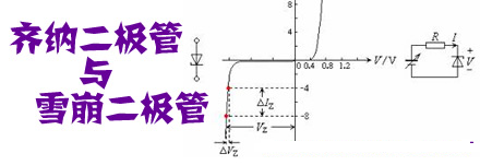 稳压管,TVS管