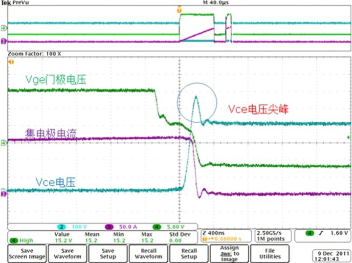 源电压钳位功能