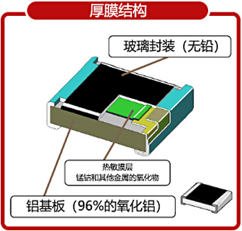 NTC热敏电阻